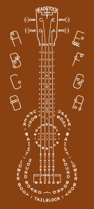 Ukulele Typogram by Aaron Kuehn - http://aaronkuehn.com/art/ukulele-typogram
